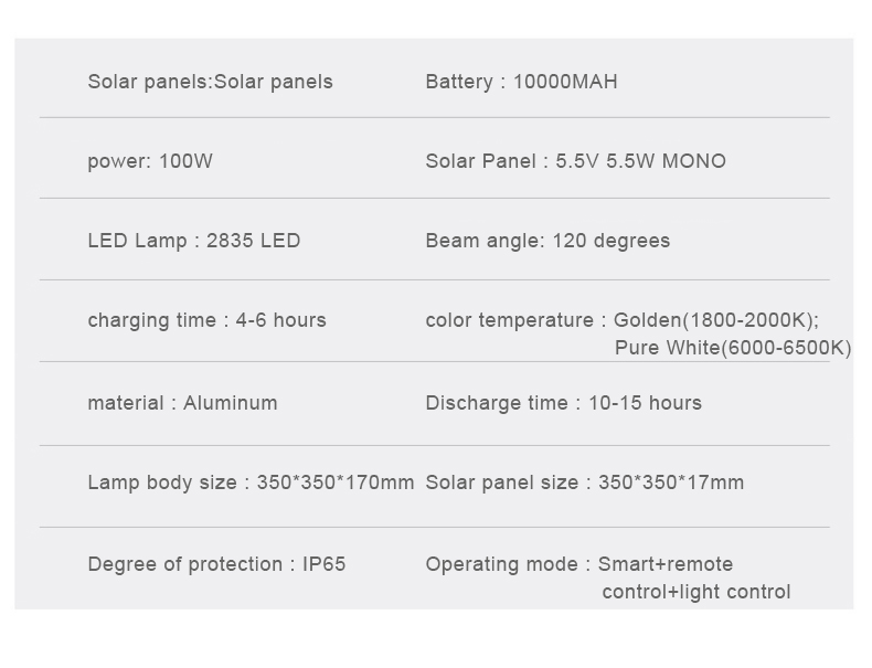 Solar High Bay Light