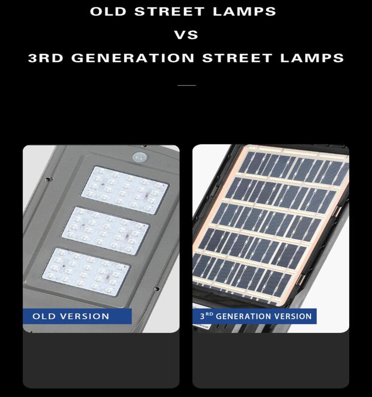 All in One Solar Street Light