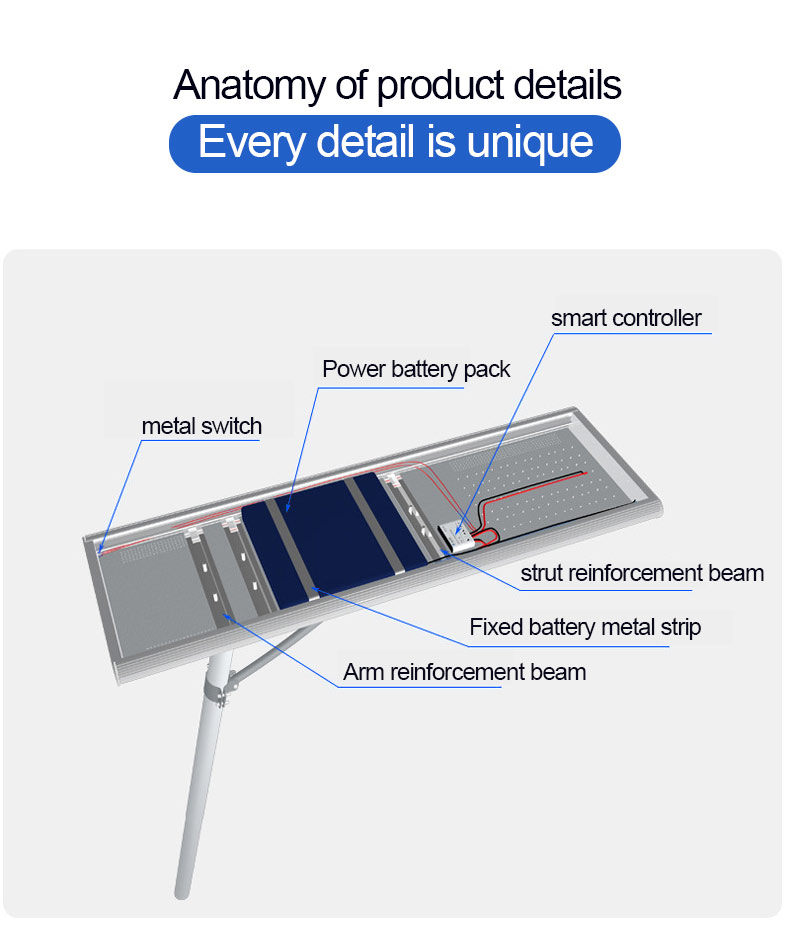  Integrated Solar Street Light