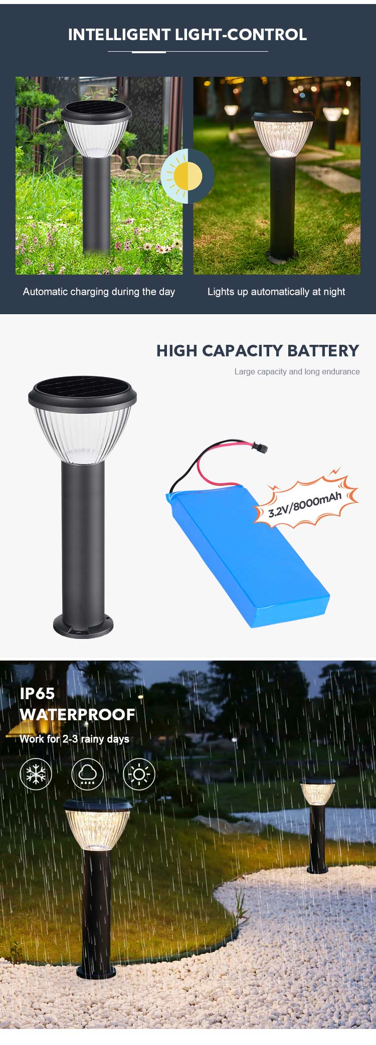 Solar Led Lawn Light