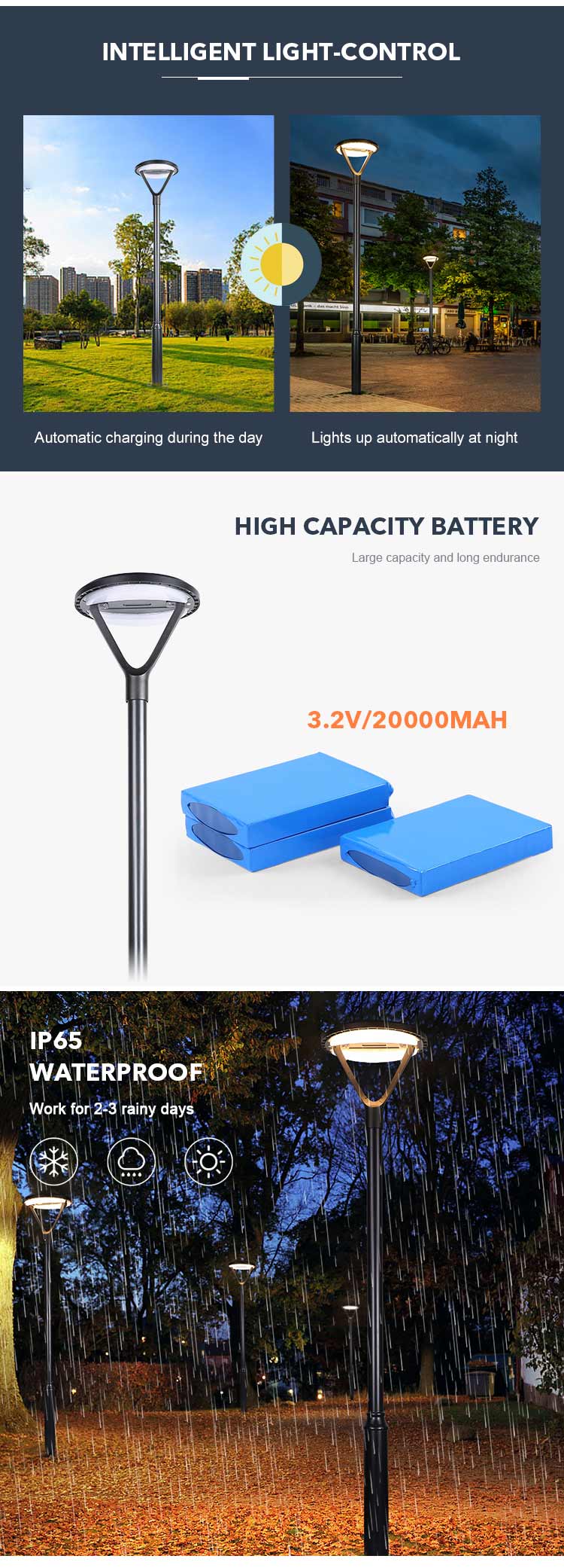 Solar Led Street Lamp