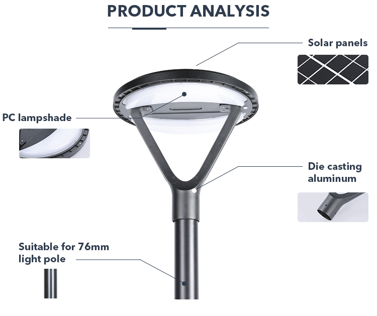 Solar Led Street Lamp