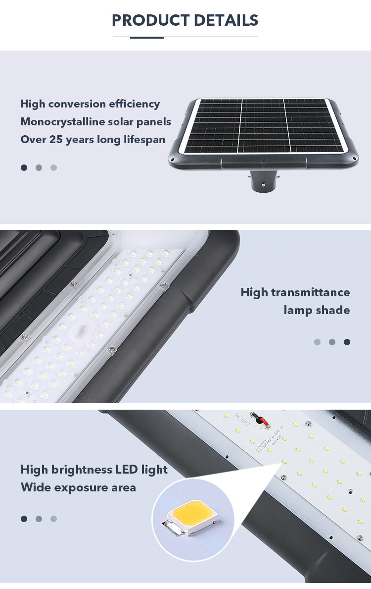 LED street Lights