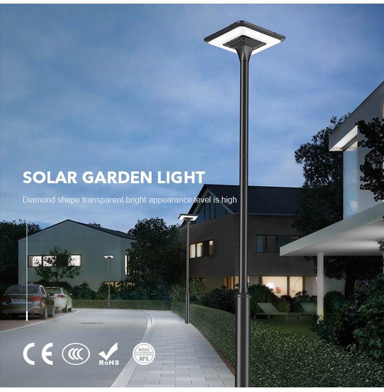 LED street Lights