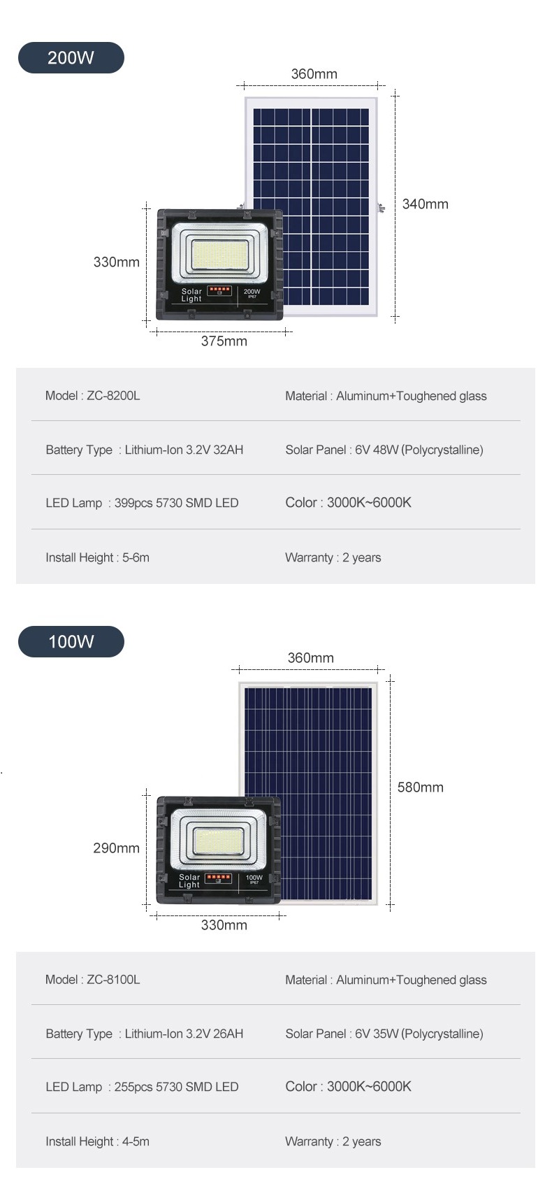 Solar Flood Light 