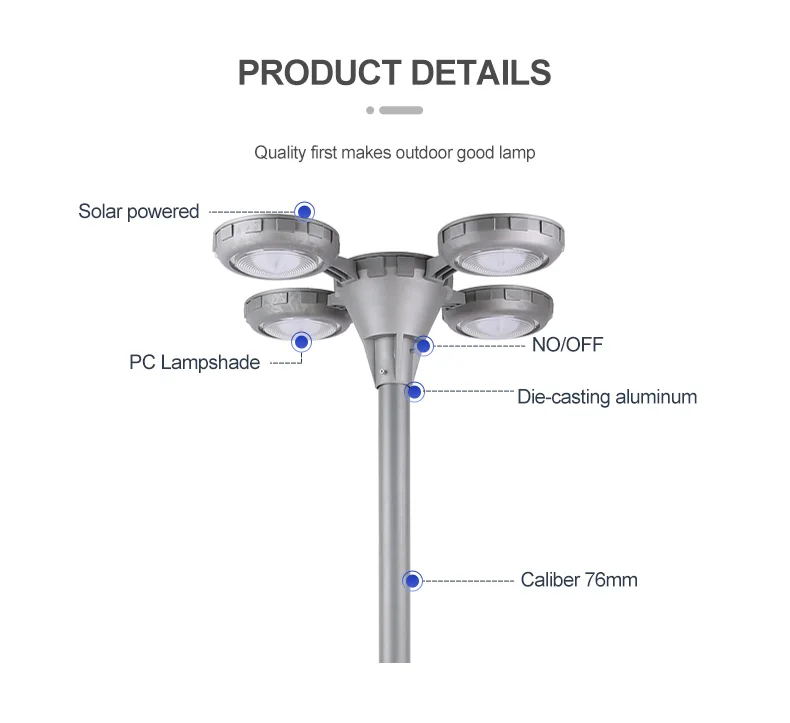 Outdoor Led Garden Light