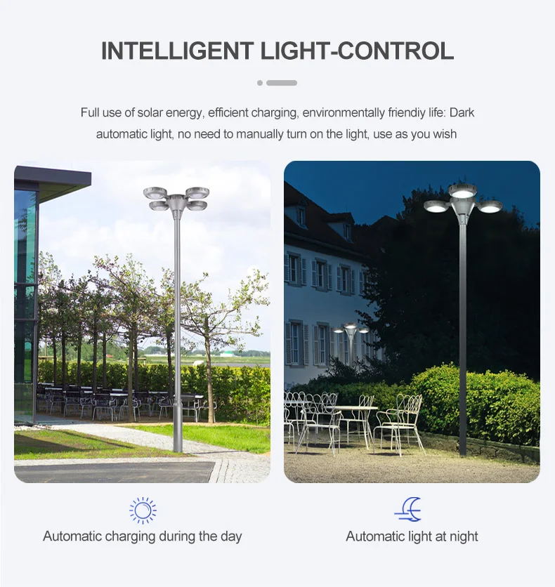 Outdoor Led Garden Light