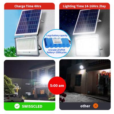 400w 500w 1000w 1500w projector Led Solar Flood Light Motion Sensor Solar Floodlight